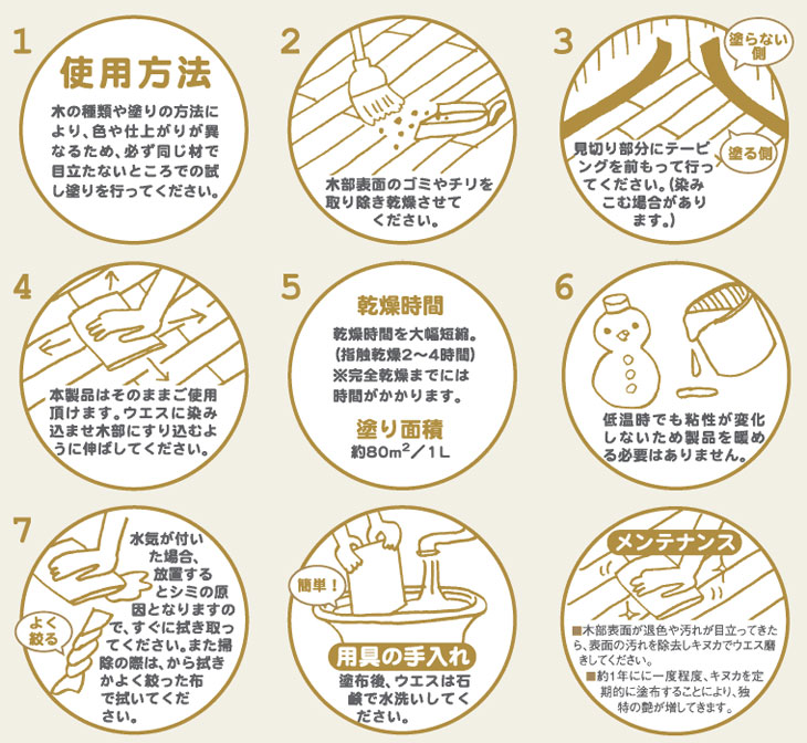 自然塗料 キヌカ